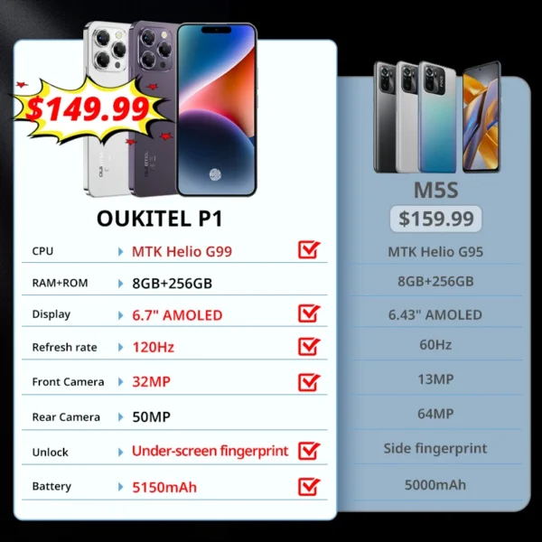 OUKITEL P1 Smartphone Pantalla AMOLED de 6,7 pulgadas MTK Helio G99 8GB 256GB Versión Global Cámara de 50MP 5150mAh NFC Android 14 Cellpho - Imagen 2