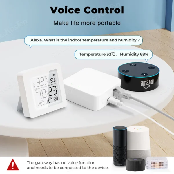 Tuya Zigbee Gateway con cable LAN Hub Zigbee automatización del hogar inteligente puente inalámbrico residencial aplicación Smart Life voz para Alexa Google - Imagen 2
