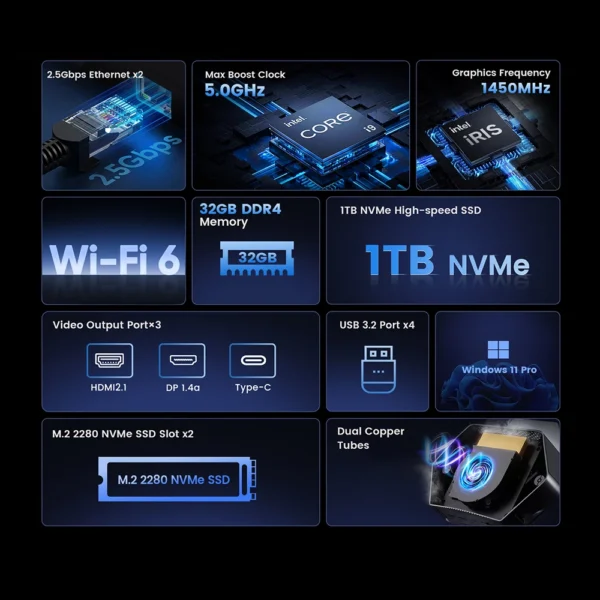 N-one Intel i9 12900H Mini PC Ultra 14 núcleos, 20 hilos Windows 11 Pro 32GB DDR4 1TB SSD WiFi de doble banda 6/BT5.2 para el hogar, la oficina - Imagen 2
