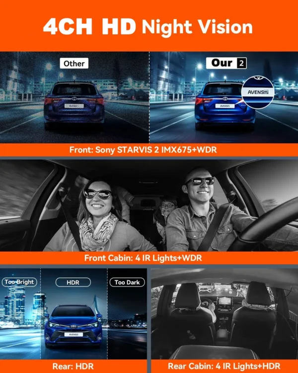 Cámara de salpicadero GPS 4CH 4*1080P DVR para coche 360 ° Cámara de coche de todos los lados, Dashcam de 4 lentes, Monitor de estacionamiento 24H, grabadora de vídeo automática de visión nocturna - Imagen 5