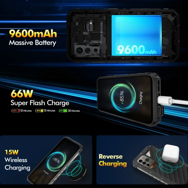 Ulefone-Power Armor 18 Ultra 5G, Dimensity, 7050,24GB RAM,512GB ROM, Android, cámara de 13,108MP, 9600 mAh, 66W, 6,58 "FHD + 120Hz - Imagen 4