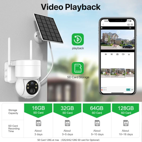 Cámara PTZ HD de 4MP con WiFi para exteriores, cámara IP Solar inalámbrica con batería integrada, cámara de seguridad de videovigilancia, tiempo de espera prolongado - Imagen 6