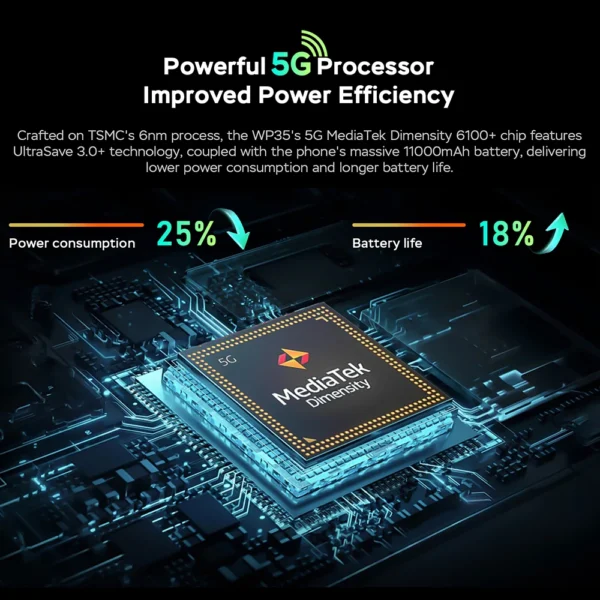 Versión Global Oukitel WP39 Smartphone resistente MTK Dimensity 6100+ 5G 6GB + 256GB Pantalla de 6,6 pulgadas 11000mAh Android 14 Teléfono móvil - Imagen 2