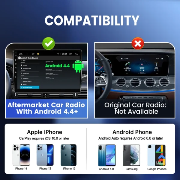 CarlinKit USB con cable/inalámbrico CarPlay Dongle con cable/inalámbrico Android Auto AI Box Mirrorlink BT conexión automática para Radio de coche Android - Imagen 2