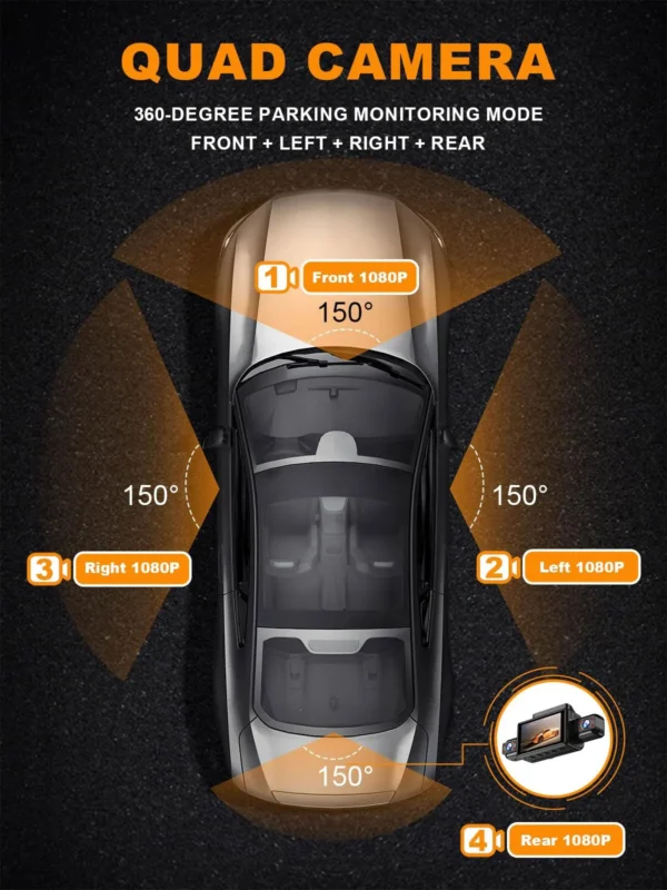 Cámara de salpicadero GPS 4CH 4*1080P DVR para coche 360 ° Cámara de coche de todos los lados, Dashcam de 4 lentes, Monitor de estacionamiento 24H, grabadora de vídeo automática de visión nocturna - Imagen 4