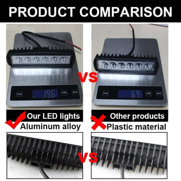 Barra de luz LED de trabajo de 18W para motocicleta, coche, camión, barco, Tractor, luz de trabajo todoterreno, luces LED de conducción, 1 Uds. - Imagen 6