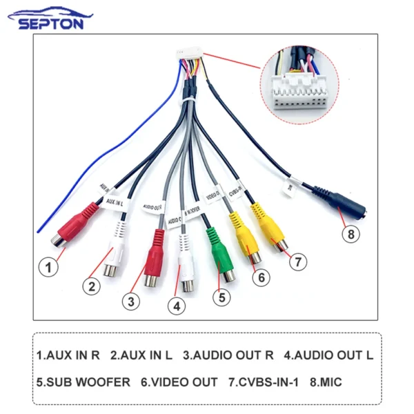 SEPTON-arnés de cables de salida, línea de interfaz de micrófono, adaptador de Cable RCA Universal de 3,5mm, Conector de cableado de 20 pines para Radio de coche Android - Imagen 2