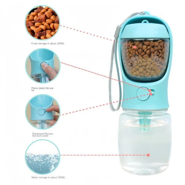 Botella de agua portátil para perros y gatos - Almacenamiento de alimentos y contenedor de agua para cachorros - Imagen 3