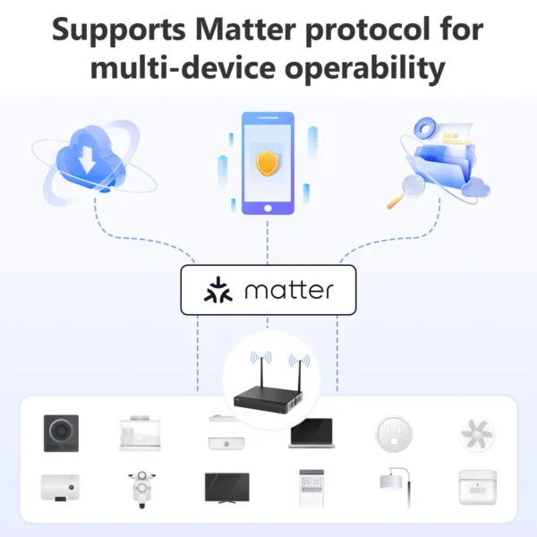 IMOU Matter WiFi enchufe inteligente 16A enchufe de la UE toma de electrodomésticos Mini adaptador de enchufe inteligente Control de aplicación funciona con Alexa Google Home - Imagen 2