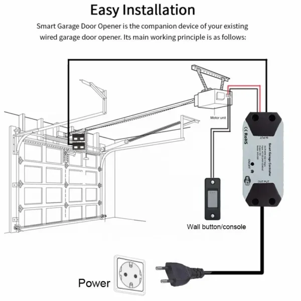 Abridor de puerta de garaje Tuya, controlador de voz con aplicación inteligente, WiFi, Control remoto, funciona con Alexa, asistente de Google Home - Imagen 3
