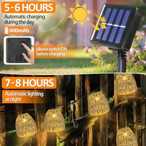 Guirnaldas Solares Exteriores Paquete solar