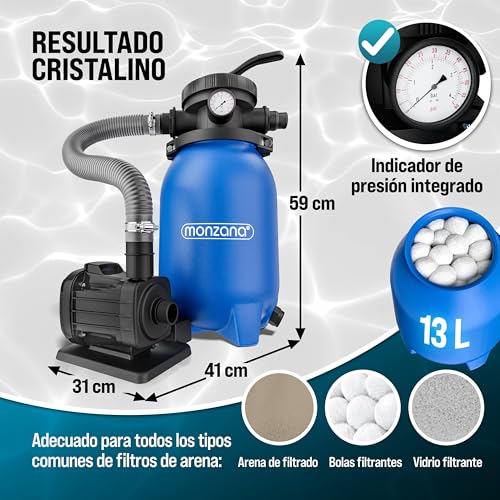 Depuradora de piscina MONZANA filtro de arena 5000 L/h 15.000 L 38mm 180W