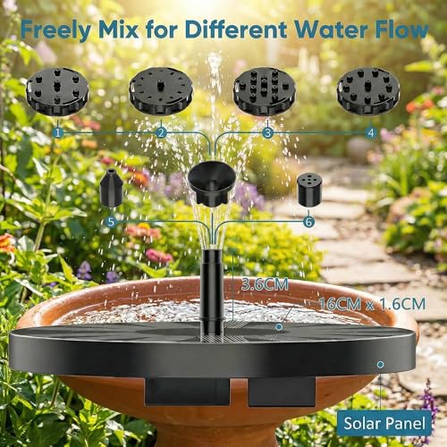 Fuente Solar Pequeña Fuente solar 1.5W