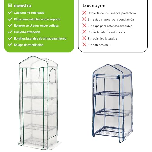 Invernadero de Terraza y JardÃn - para Cultivar Tus Propias Verduras y Flores - con