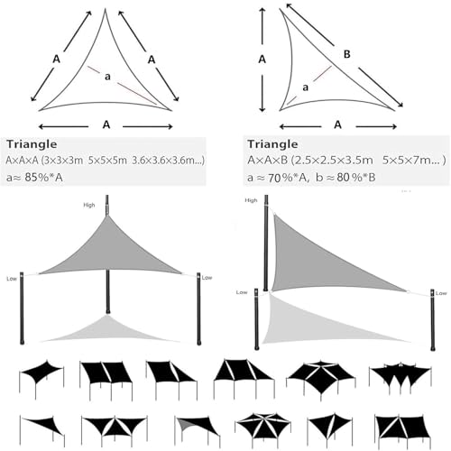 Toldo Vela Impermeable Toldo 1.5x1.5x2.2M