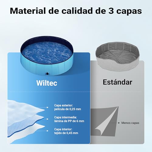 Piscina para perros Fudajo 100 x 30 cm