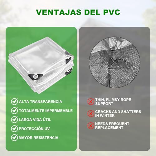 Lona Protectora De Suelo Jianyana 6M 0,2Mm