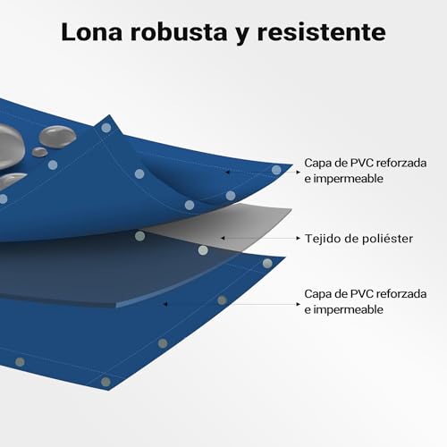 Lona Protectora De Suelo Wiltec 2 x 3 m