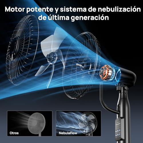 Ventilador Nebulizador Exterior NebulaFlow 4L
