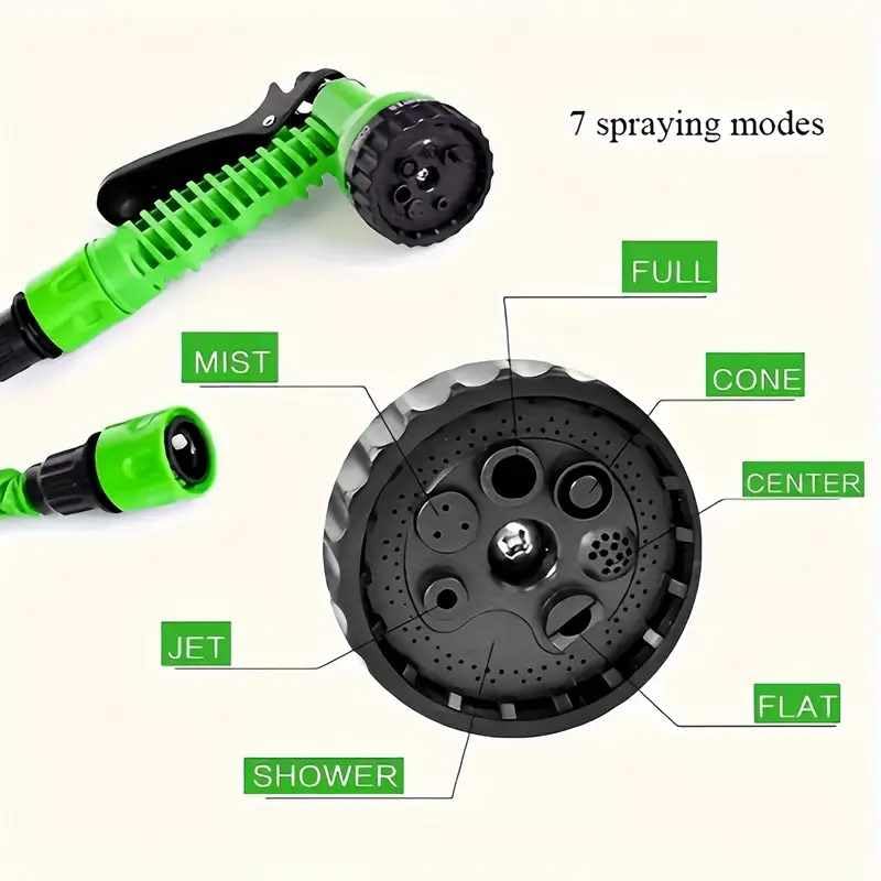 Sistema De Riego TECHZOCO