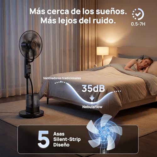 Ventilador Nebulizador Exterior NebulaFlow 4L