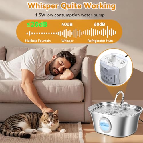 Bebedero Automatico Para Mascotas Fuente 3,2L