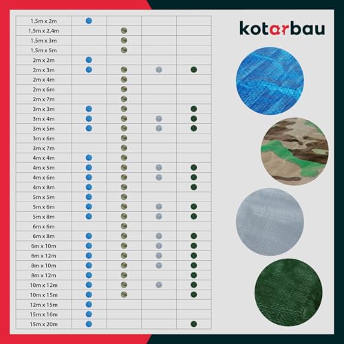 Piscina desmontable KOTARBAU 6x8 m
