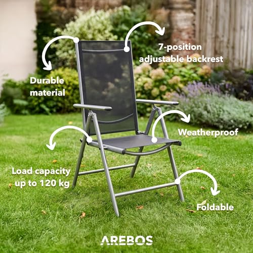 Sillas Plegables De Jardin Arebos