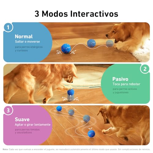 Cheerble Wicked Ball Air - Pelota Interactiva Perro, Automática Juegos para Perros,